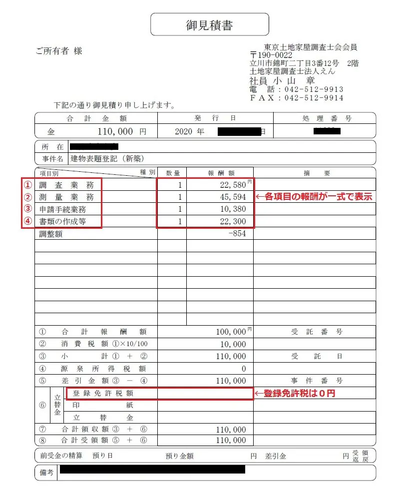 建物表題登記の費用はどれくらいかかるの？専門家への依頼でお得に