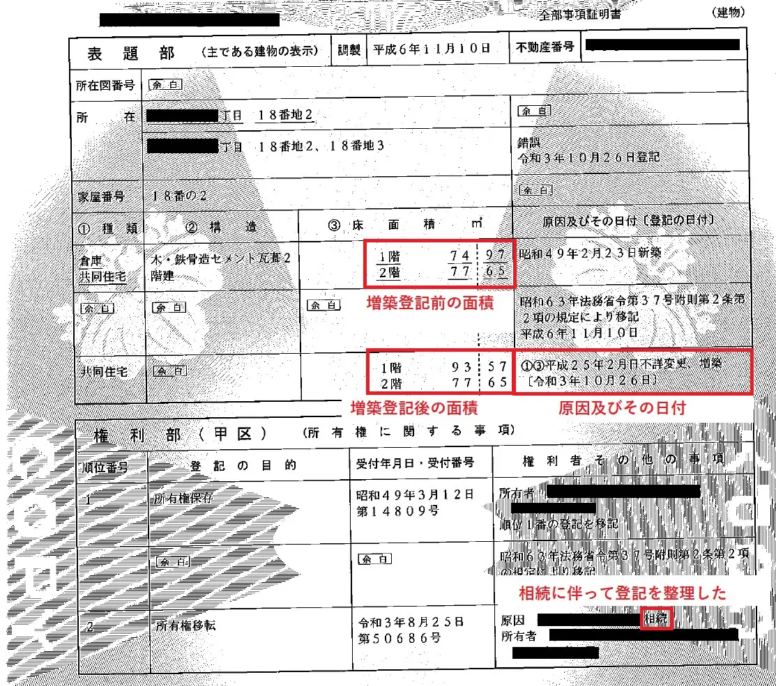 増築したら必ず登記をやる！』やるべき理由を土地家屋調査士が解説