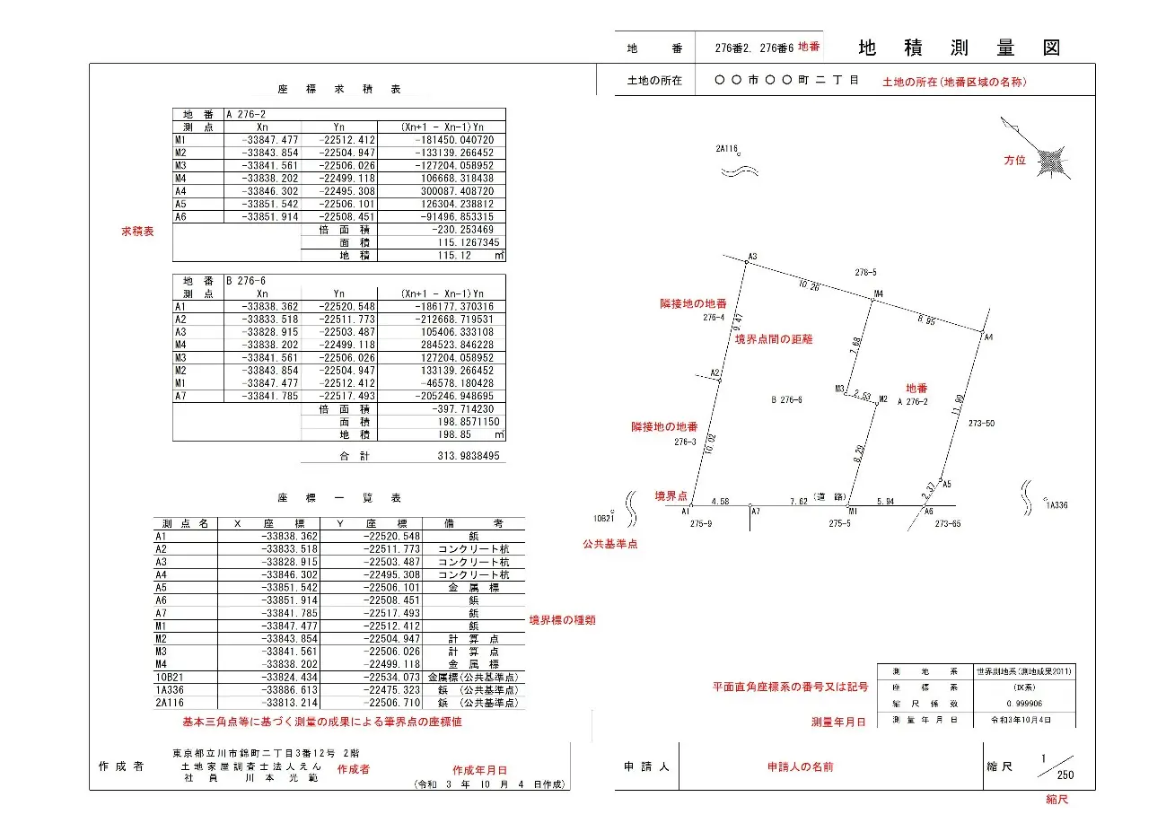 地積測量図の見方がわかる」作成者である土地家屋調査士が徹底解説