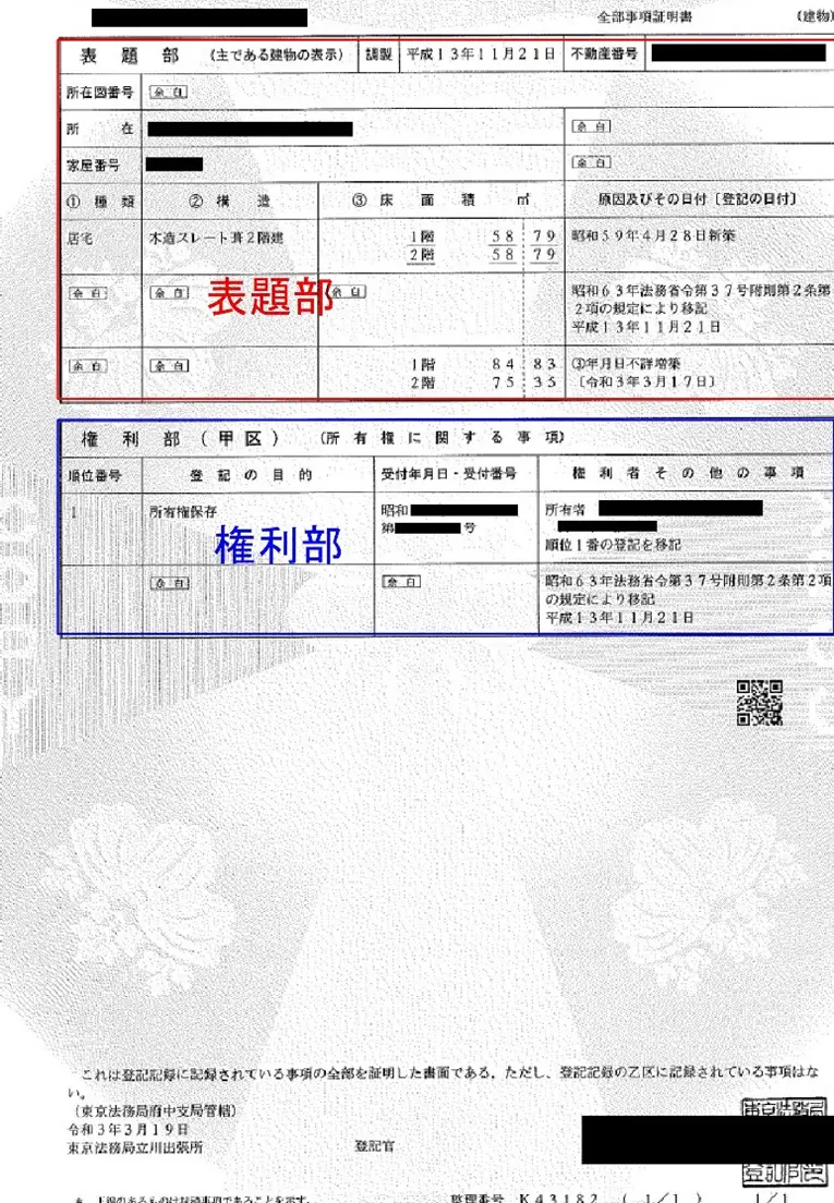 建物の表示に関する登記は土地家屋調査士へ～安全な登記への第一歩～