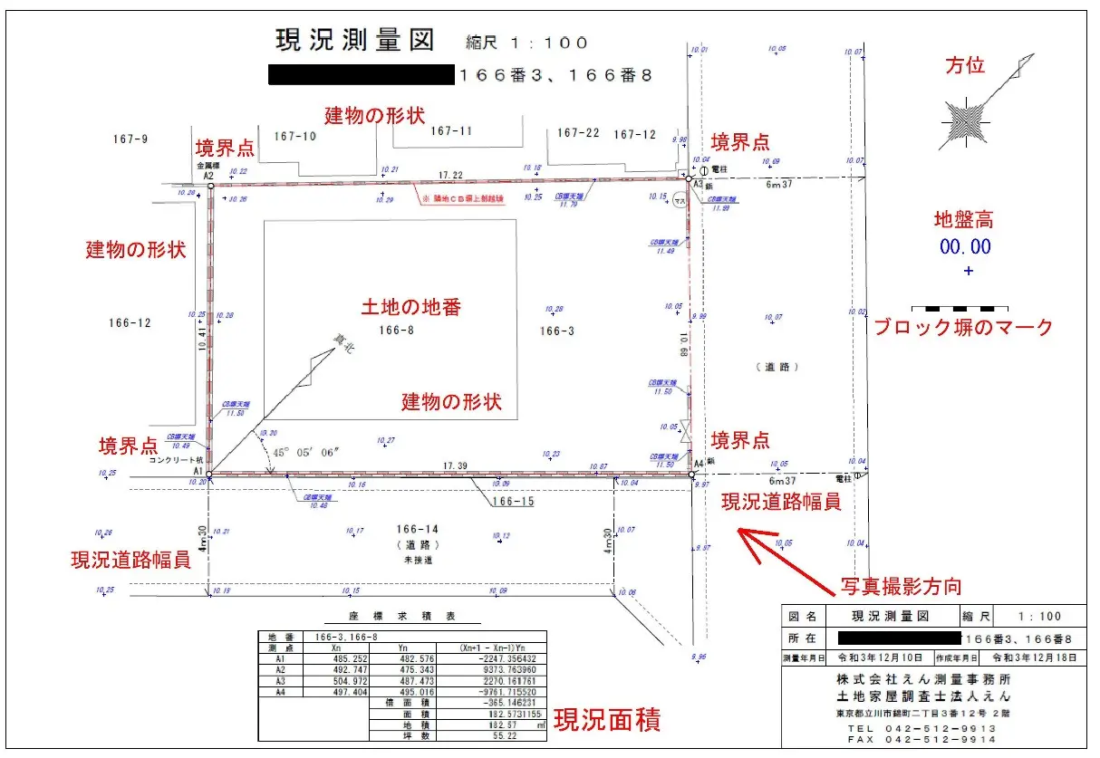 現況測量」なら土地家屋調査士法人えんが行う現況測量パック