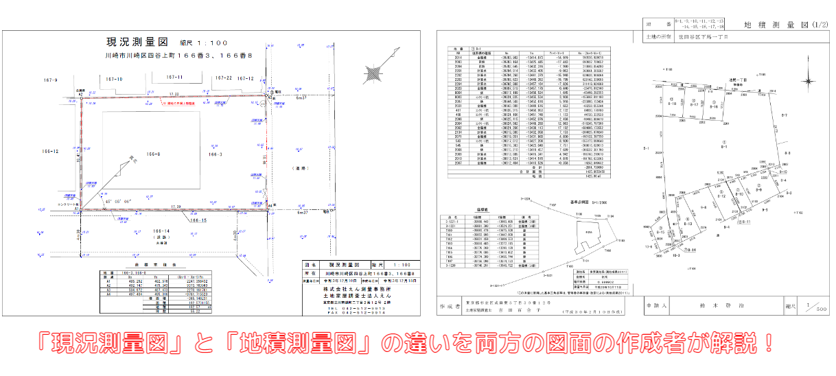 現況測量図」と「地積測量図」の違いを両方の図面の作成者が解説！